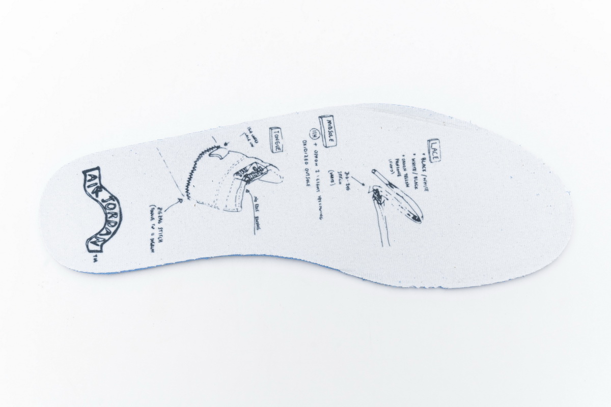 Union LA X Air Jordan 1 Retro High NRG 'Storm Blue' BV1300-146 – Limited Edition Collab for Sneaker Enthusiasts Union LA X Air Jordan 1 Retro High NRG 'Storm Blue' BV1300-146 – Limited Edition Collab for Sneaker Enthusiasts