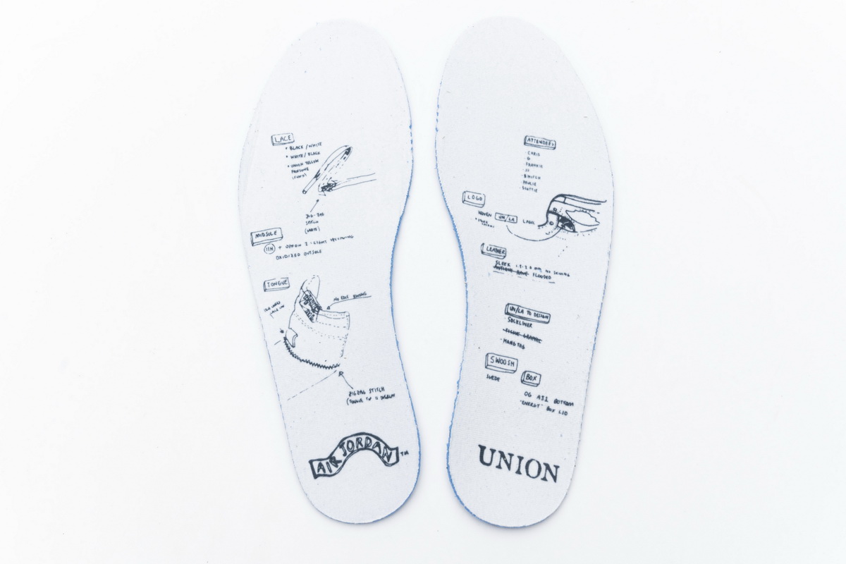 Union LA X Air Jordan 1 Retro High NRG 'Storm Blue' BV1300-146 – Limited Edition Collab for Sneaker Enthusiasts Union LA X Air Jordan 1 Retro High NRG 'Storm Blue' BV1300-146 – Limited Edition Collab for Sneaker Enthusiasts